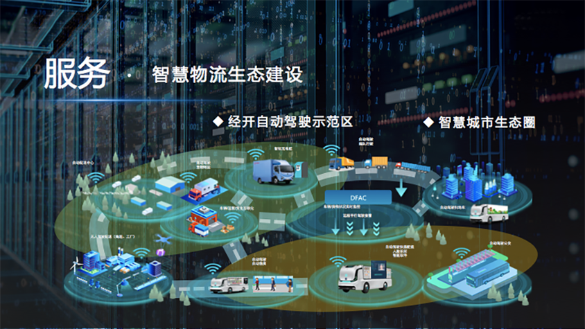 物聯網產品設計需求現成案例解析 深圳漫云網絡科技的軟件開發實踐
